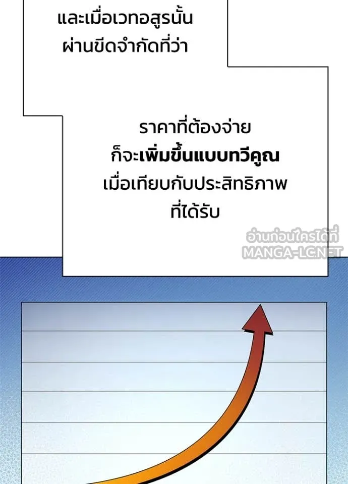 Night of the Ogre ตอนที่ 86 หน้า 58