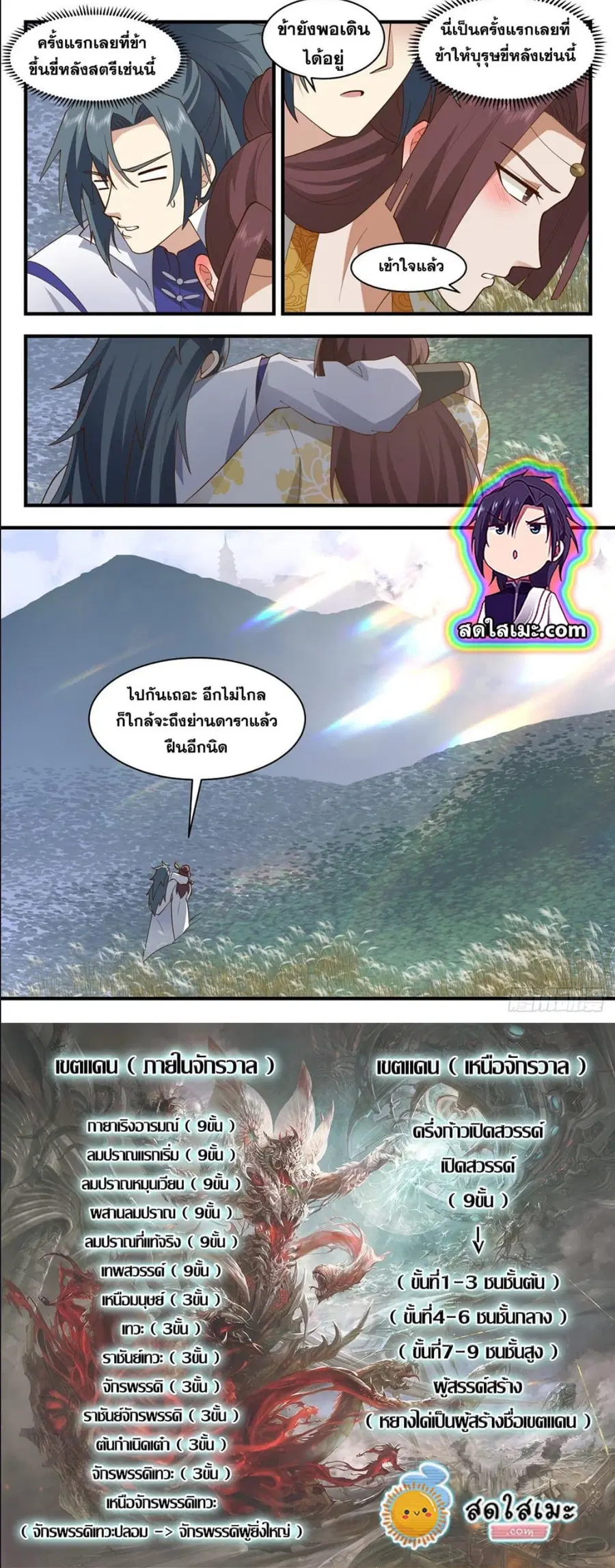 Martial Peak ตอนที่ 2662 หน้า 7