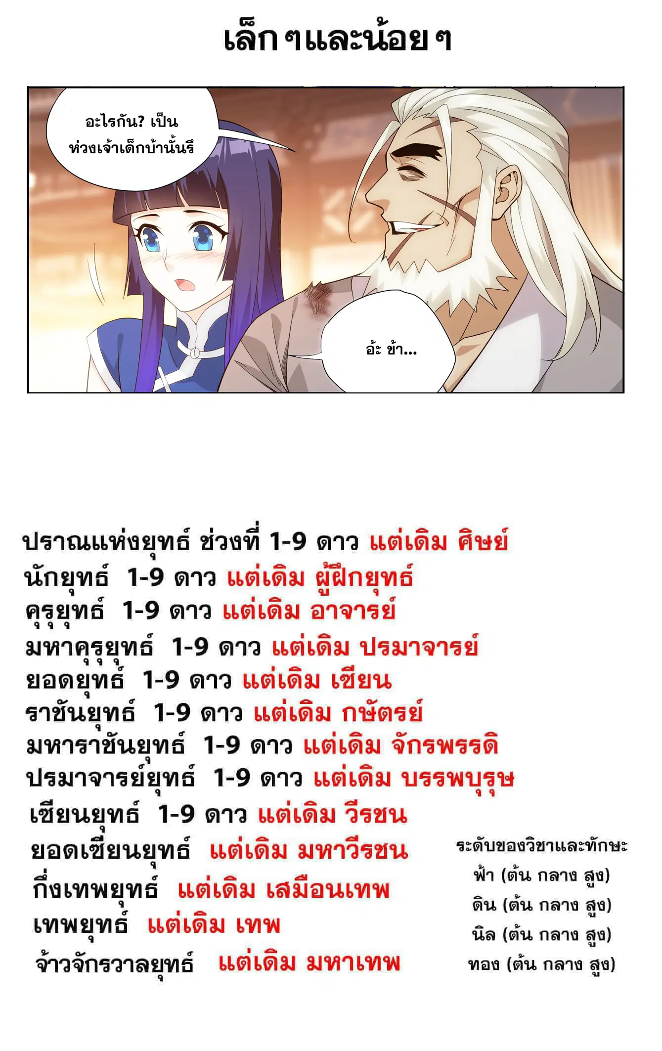Doupo Cangqiong ตอนที่ 448 หน้า 21