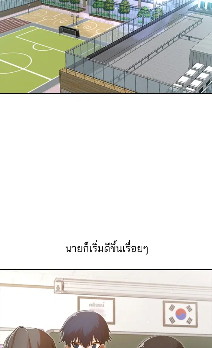 Random Chat ตอนที่ 205 หน้า 63
