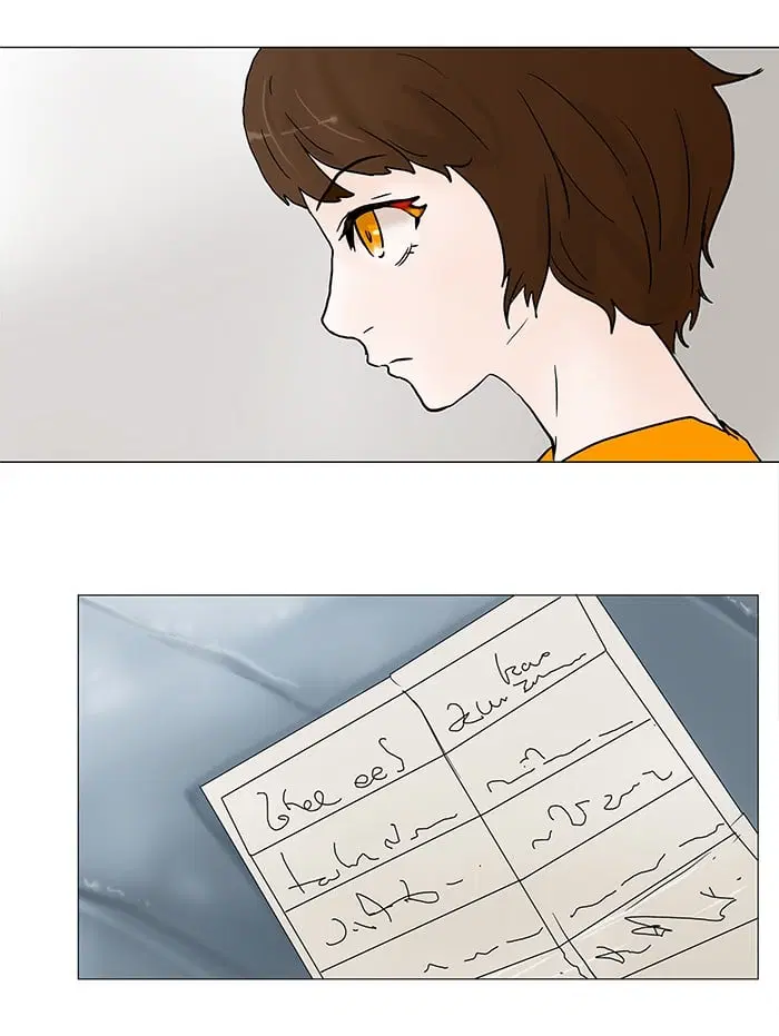 Tower of God ตอนที่ 36 หน้า 17