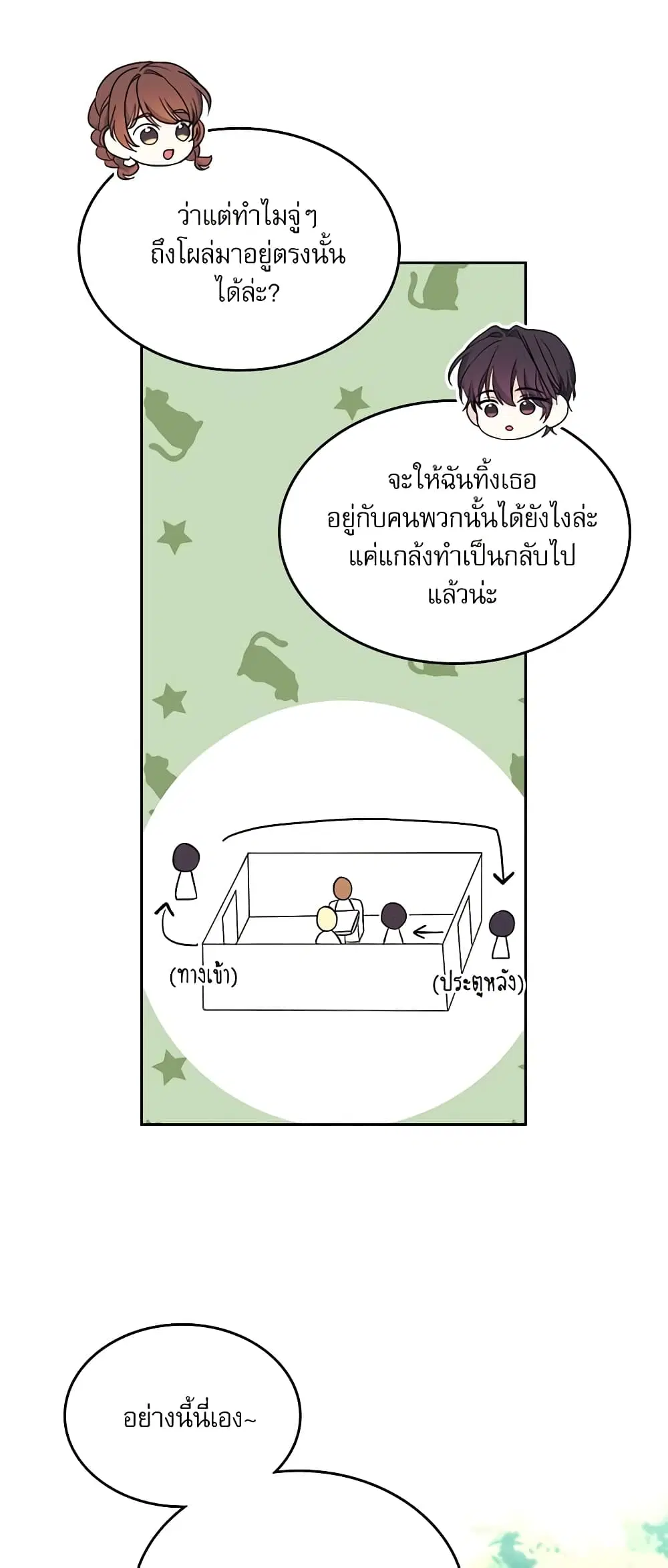 My Life as an Internet Novel ตอนที่ 167 หน้า 34