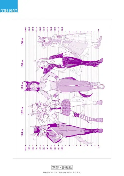 Uma Musume: Cinderella Gray ตอนที่ 57 หน้า 19