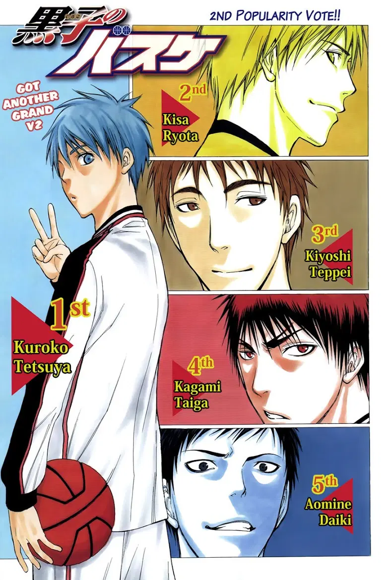 Kuroko no Basuke ตอนที่ 126 หน้า 20