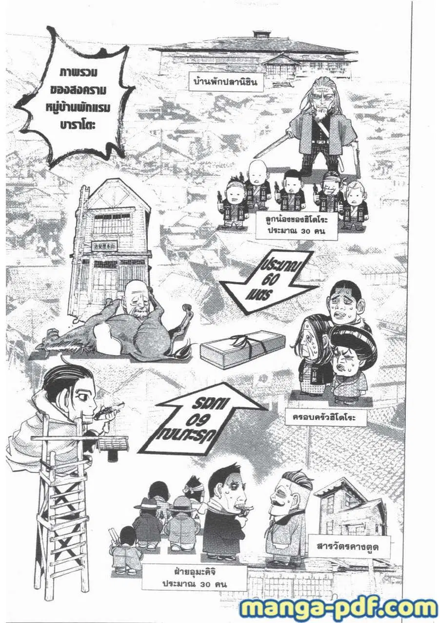 Golden Kamuy ตอนที่ 58 หน้า 2