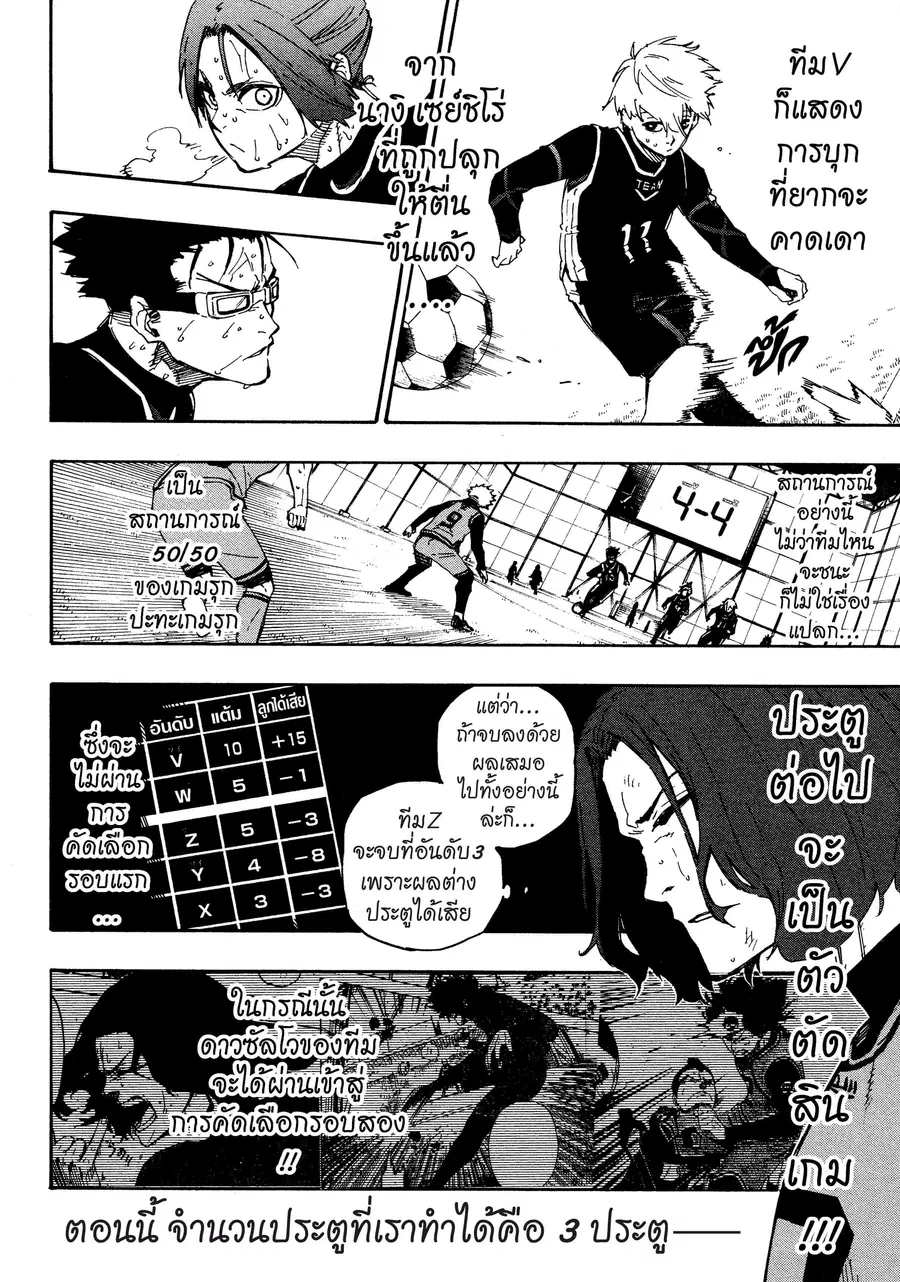 Blue lock ตอนที่ 34 หน้า 7