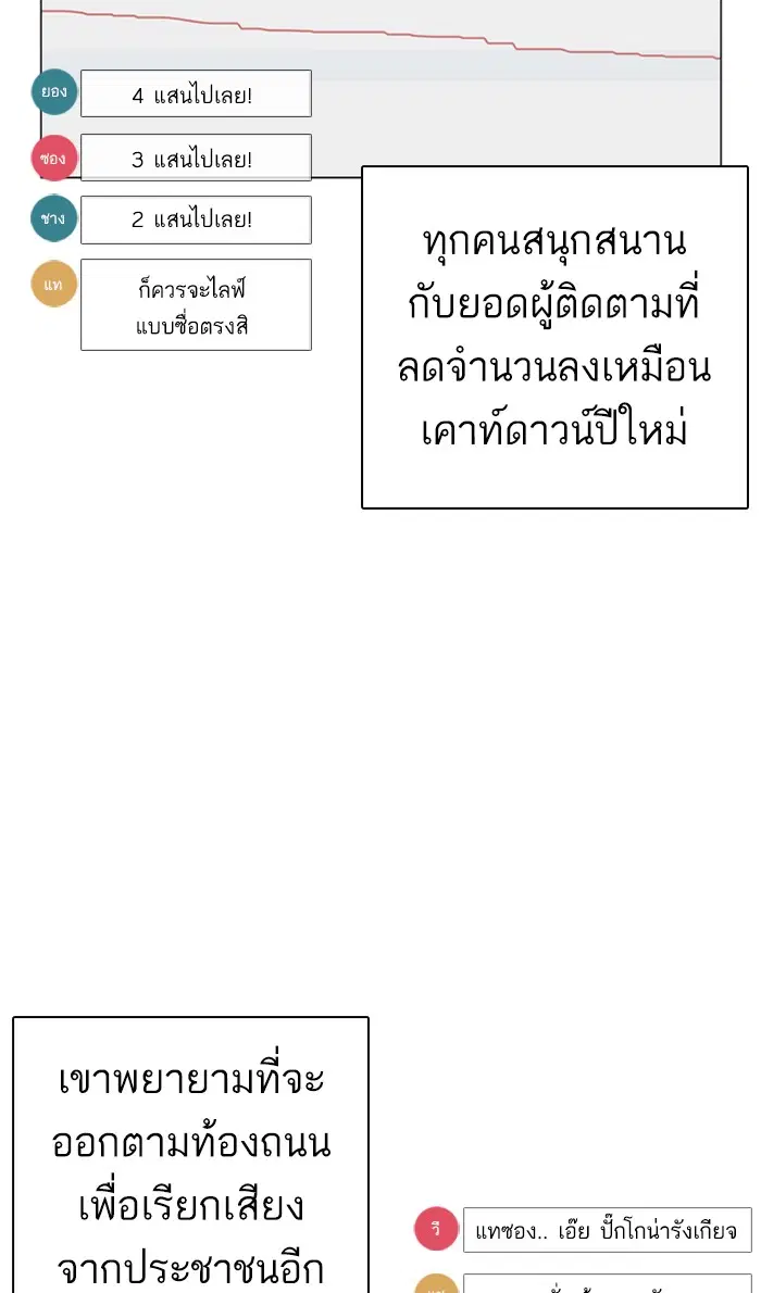 How to Fight ตอนที่ 4 หน้า 36