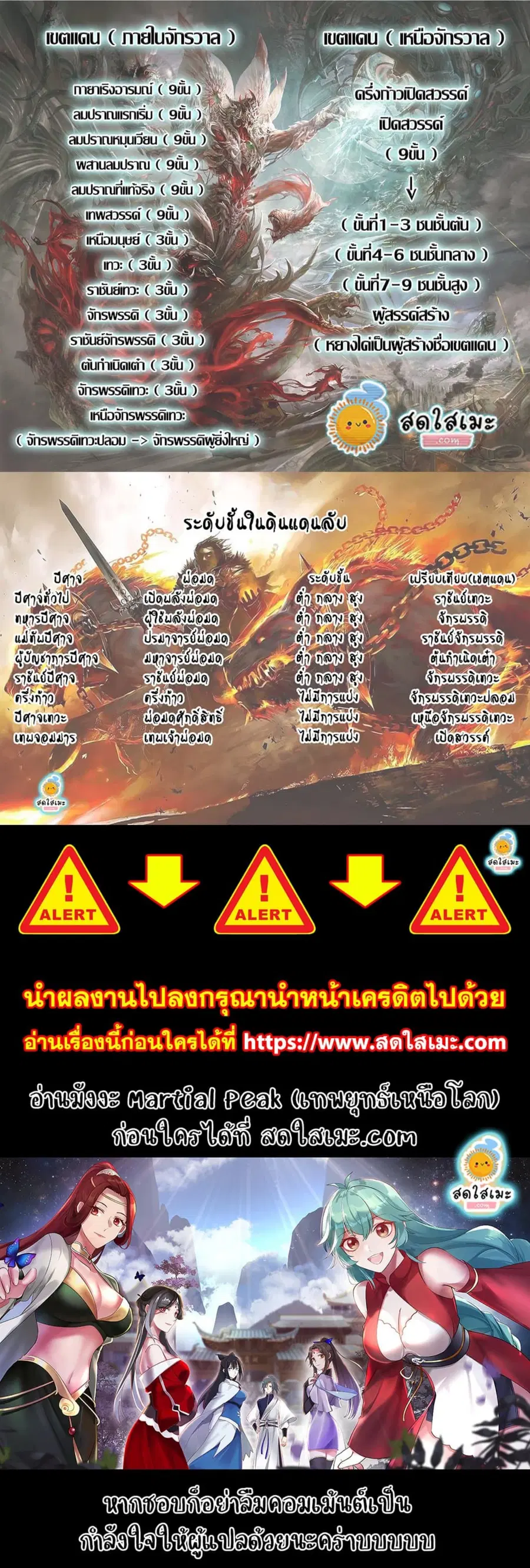 Martial Peak ตอนที่ 2103 หน้า 3