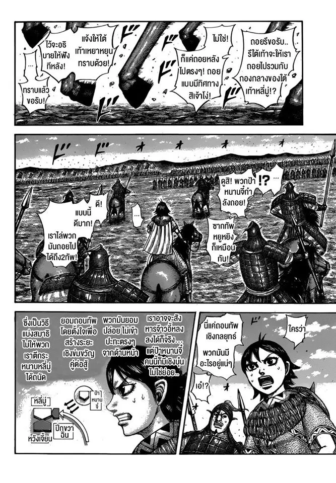 Kingdom ตอนที่ 603 หน้า 15