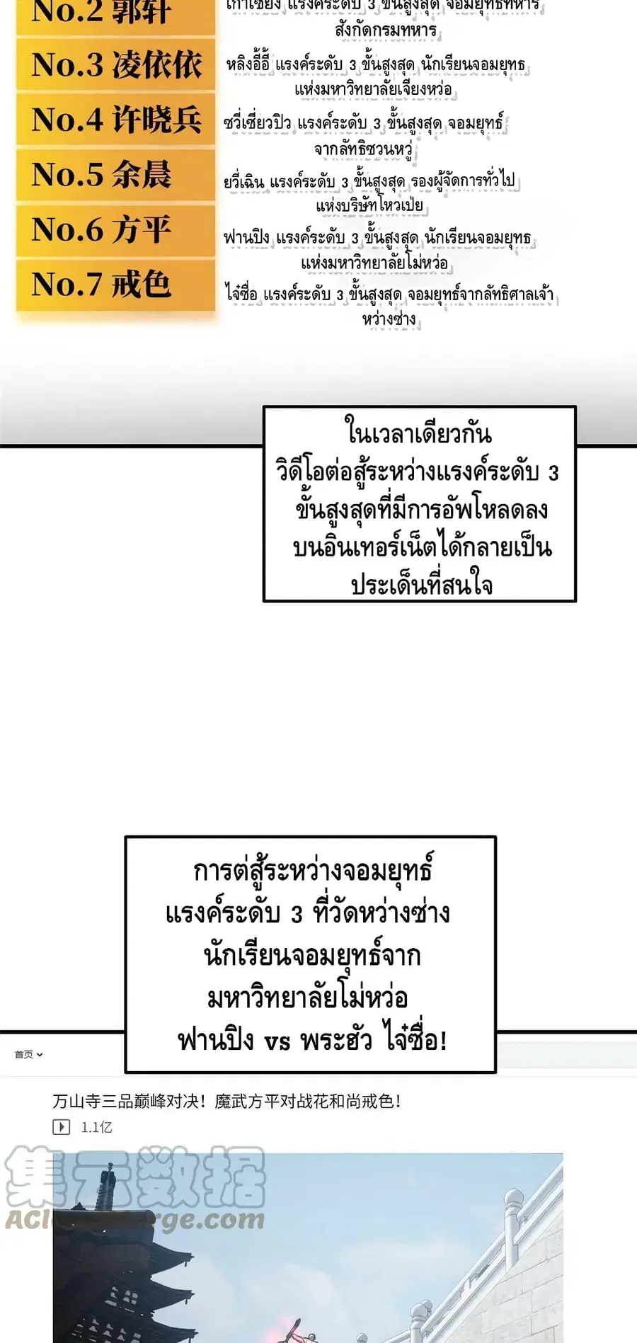 Global Martial Arts ตอนที่ 160 หน้า 35