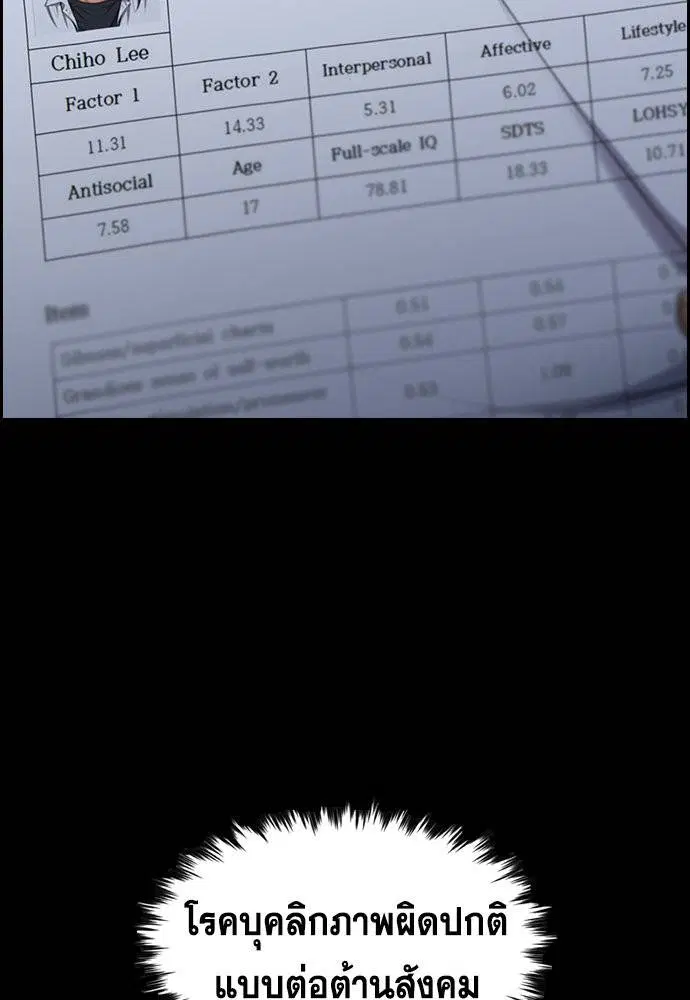 True Education ตอนที่ 123 หน้า 52
