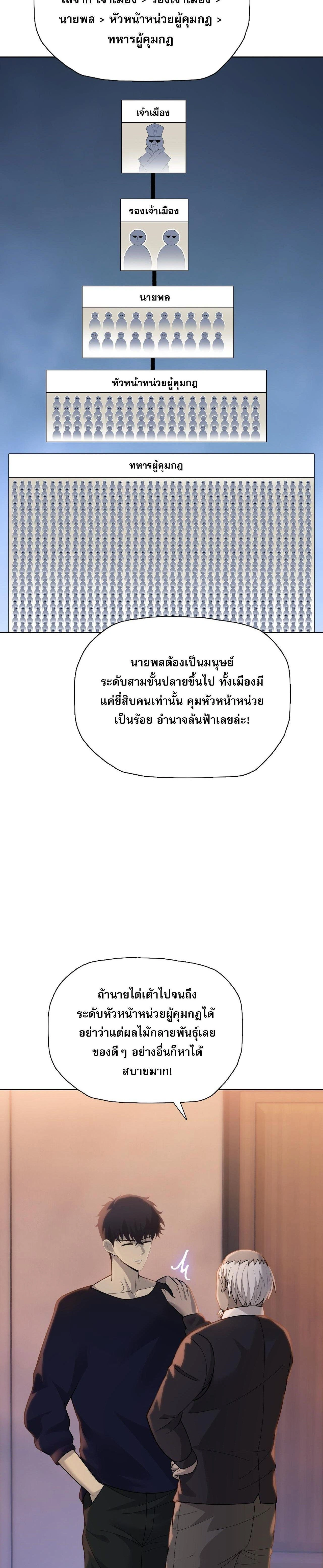 The Doomsday Cruel Man: The Ending of Hoarding Trillions of Supplies at the Beginning – ผู้โหดเหี้ยมวันโลกาวินาศ : กักตุนเสบียงนับล้านล้าน ตอนที่ 109 หน้า 7