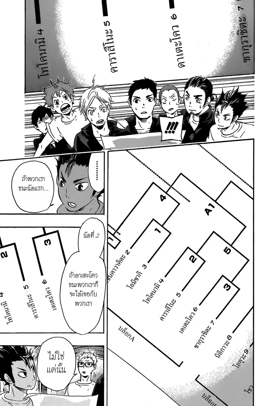 Haikyuu!! ตอนที่ 35 หน้า 17