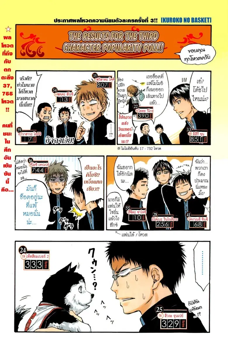 Kuroko no Basuke ตอนที่ 254 หน้า 2
