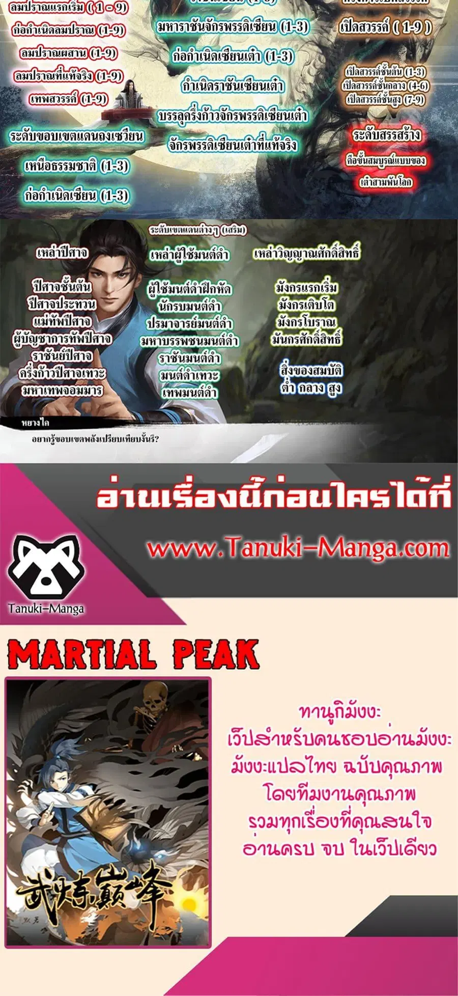 Martial Peak ตอนที่ 3849 หน้า 50