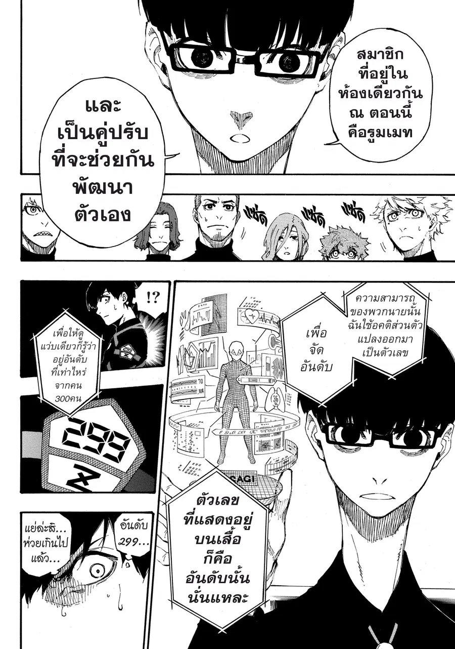 Blue lock ตอนที่ 2 หน้า 15