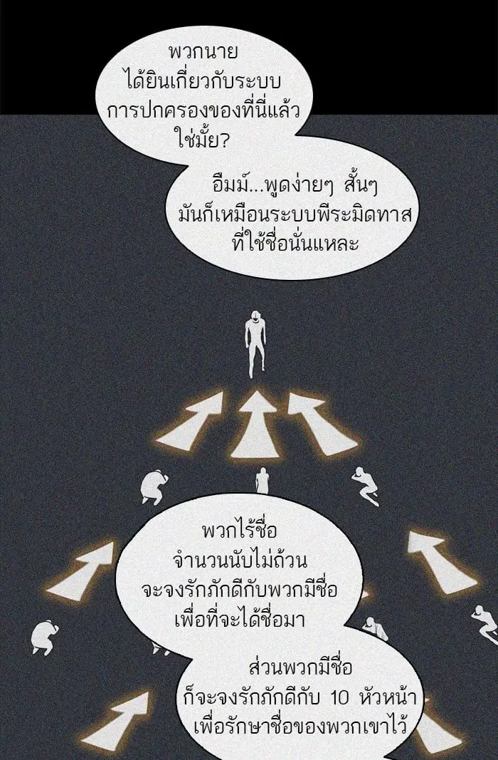 Tower of God ตอนที่ 283 หน้า 84