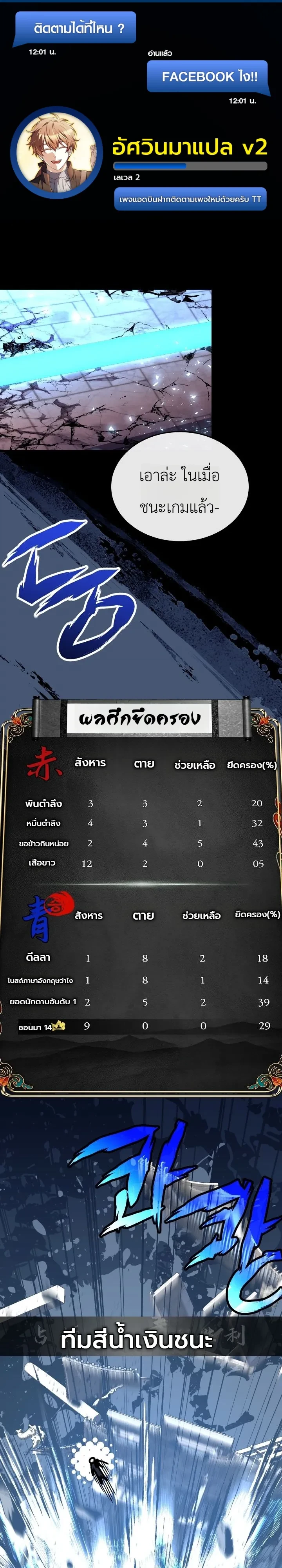 Swordmanship Veteran’s Game Stream เทพดาบขั้นเซียนมาเปิดสตรีมโชว์ตบไก่ในเกมแฟนตาซี ตอนที่ 37 หน้า 1