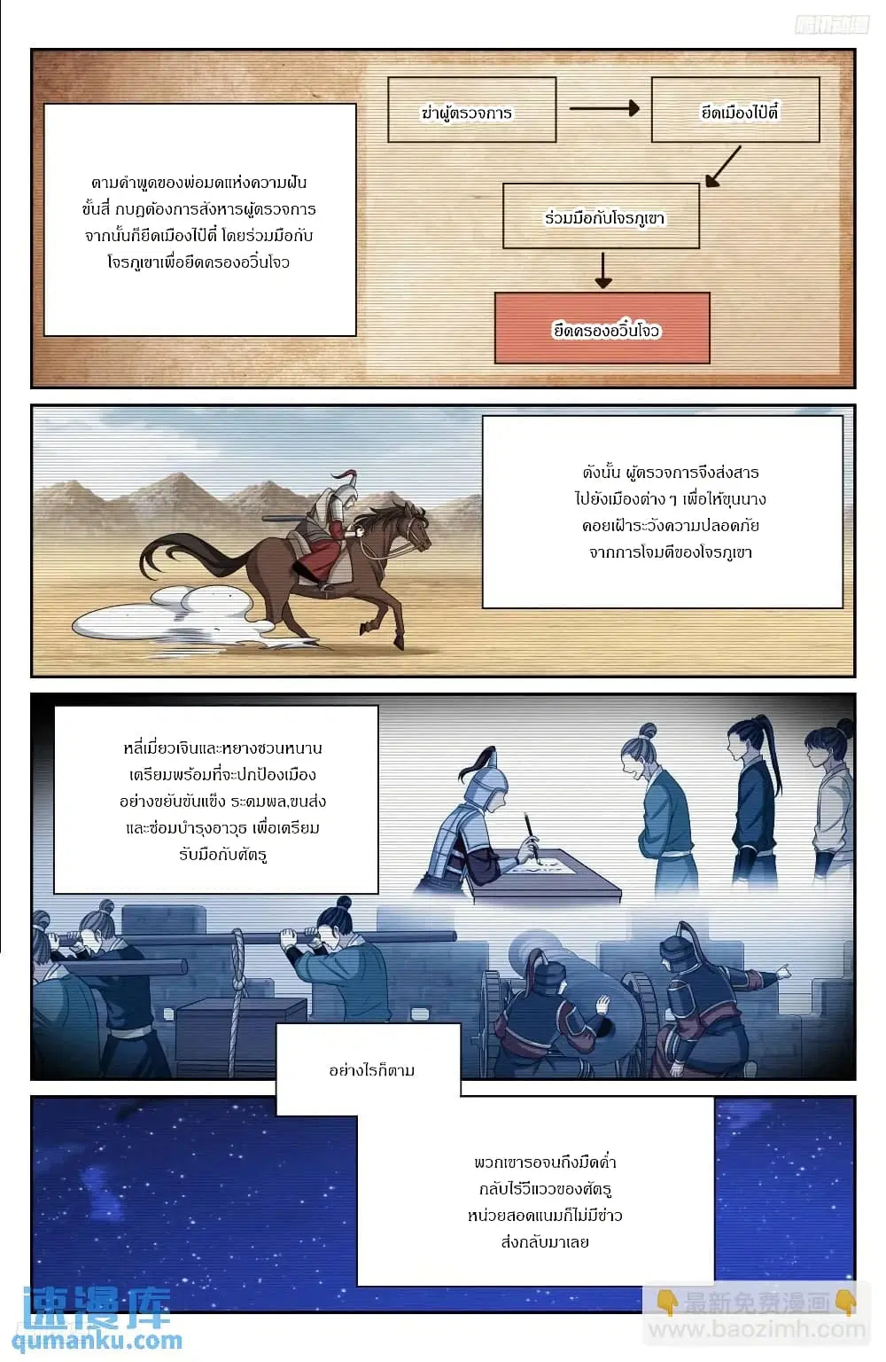 Nightwatcher ตอนที่ 276 หน้า 4