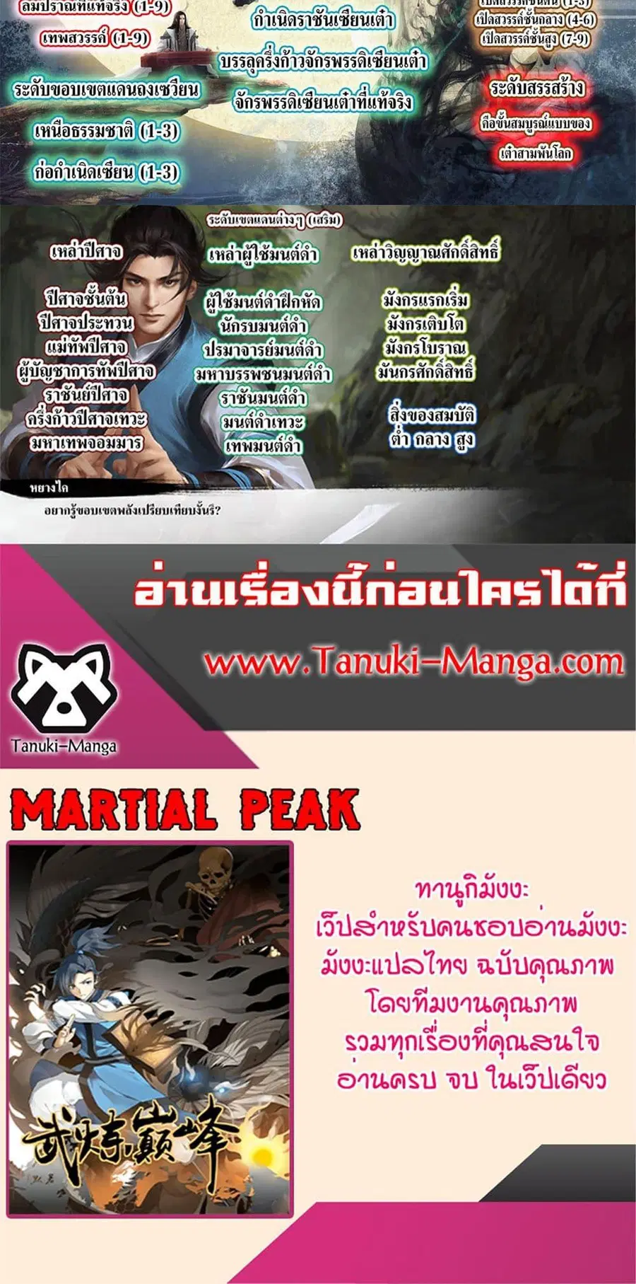 Martial Peak ตอนที่ 3857 หน้า 50