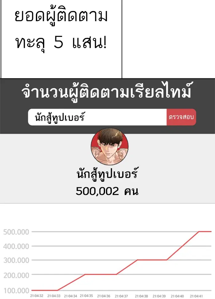 How to Fight ตอนที่ 45 หน้า 56
