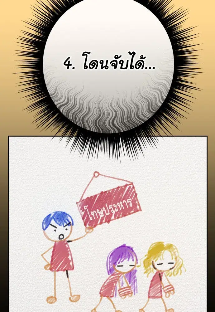 Your Throne ตอนที่ 167 หน้า 41