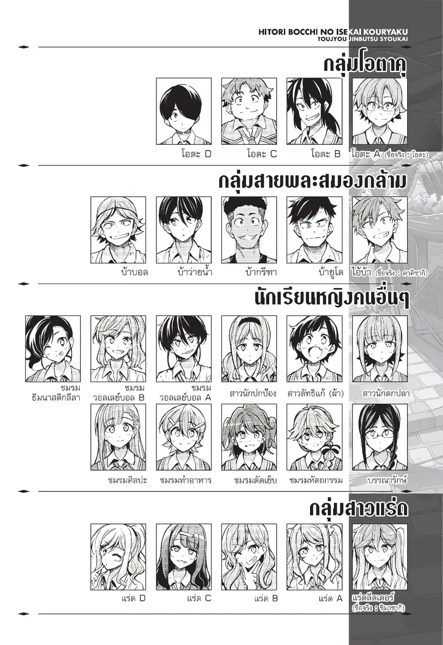 Hitoribocchi no Isekai Kouryaku ตอนที่ 119 หน้า 5