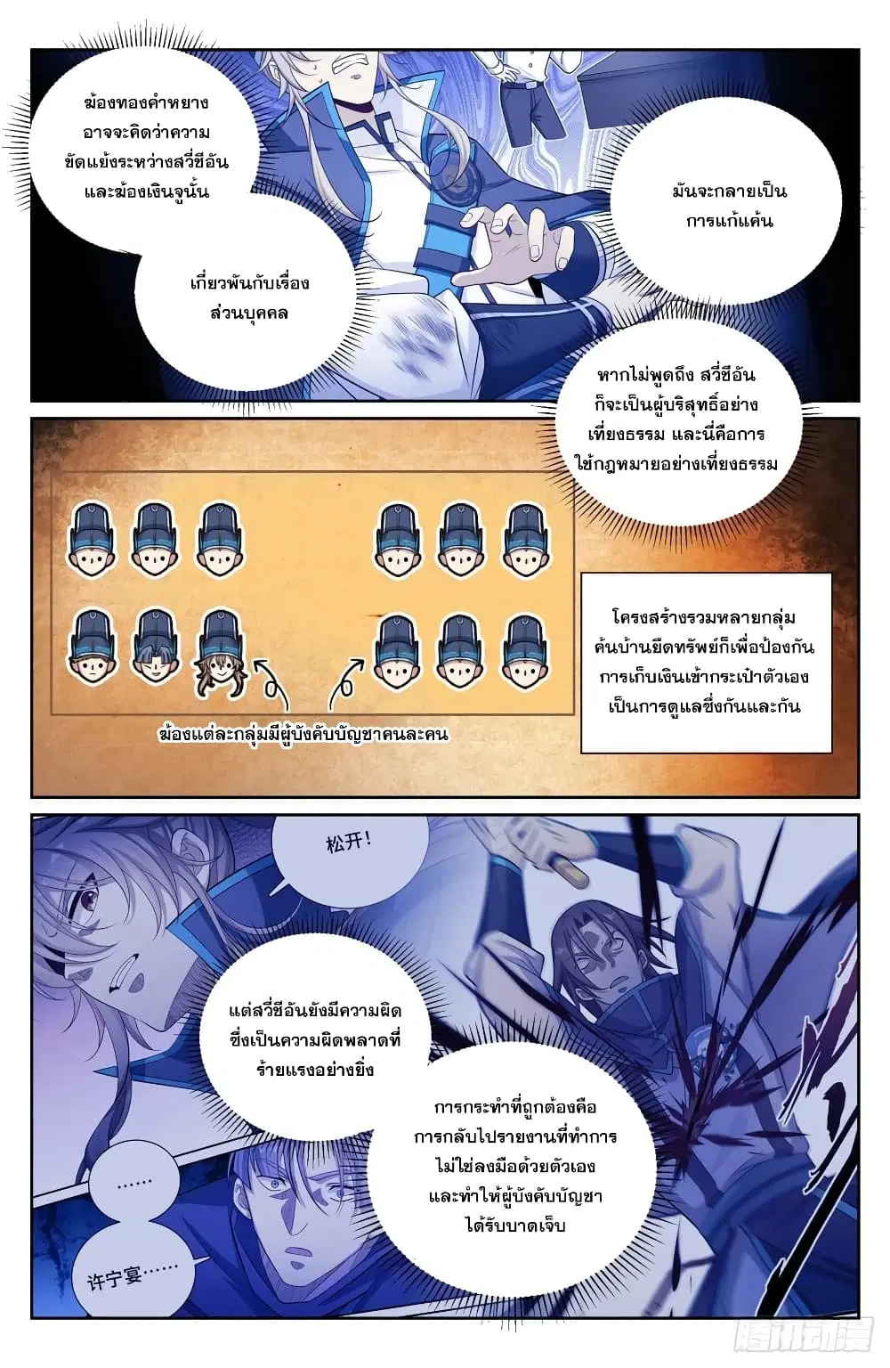 Nightwatcher ตอนที่ 131 หน้า 7