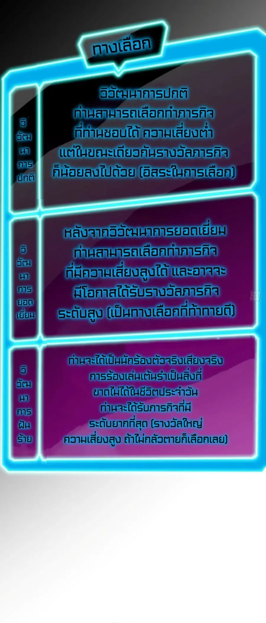 High Energy Strikes ตอนที่ 74 หน้า 12