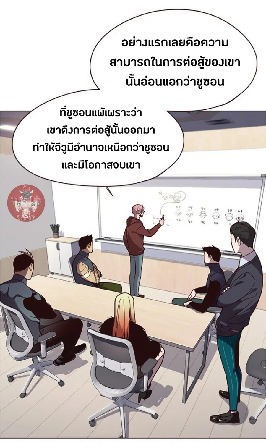 Eleceed ตอนที่ 90 หน้า 32
