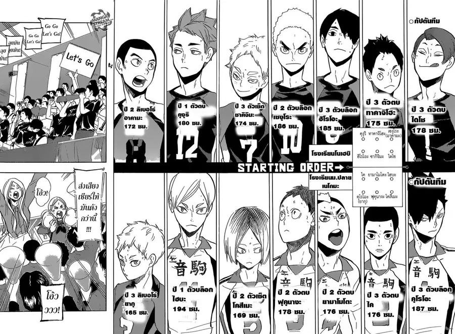 Haikyuu!! ตอนที่ 196 หน้า 14
