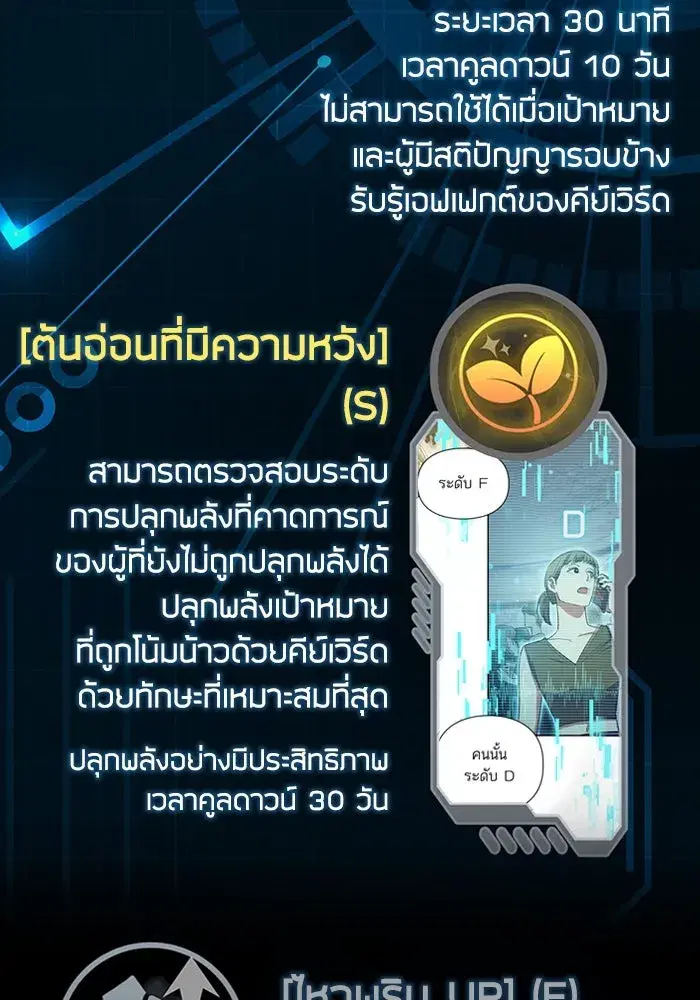 The S-Classes That I Raised (My S-Class Hunters) ตอนที่ 153.5 หน้า 14