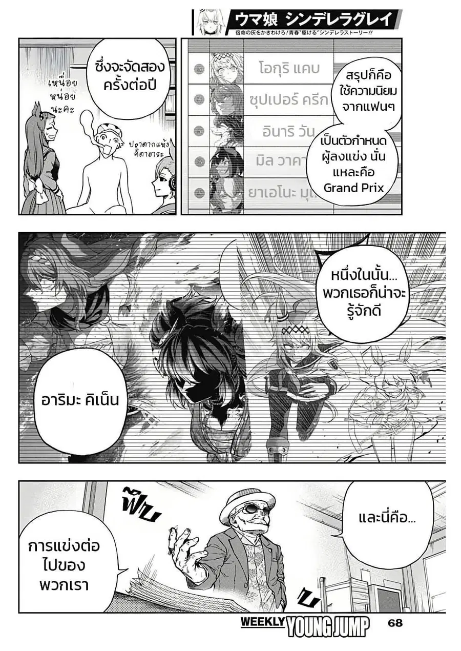 Uma Musume: Cinderella Gray ตอนที่ 157 หน้า 14