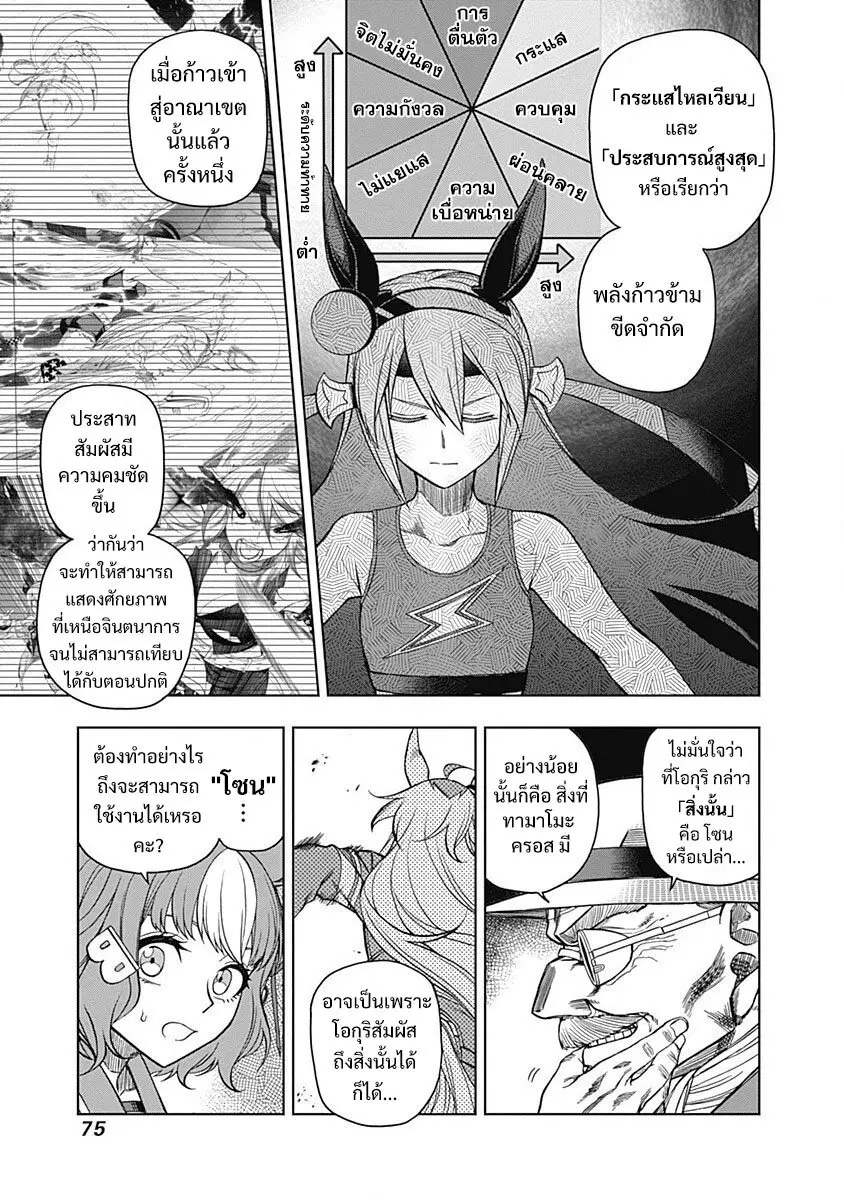 Uma Musume: Cinderella Gray ตอนที่ 61 หน้า 11