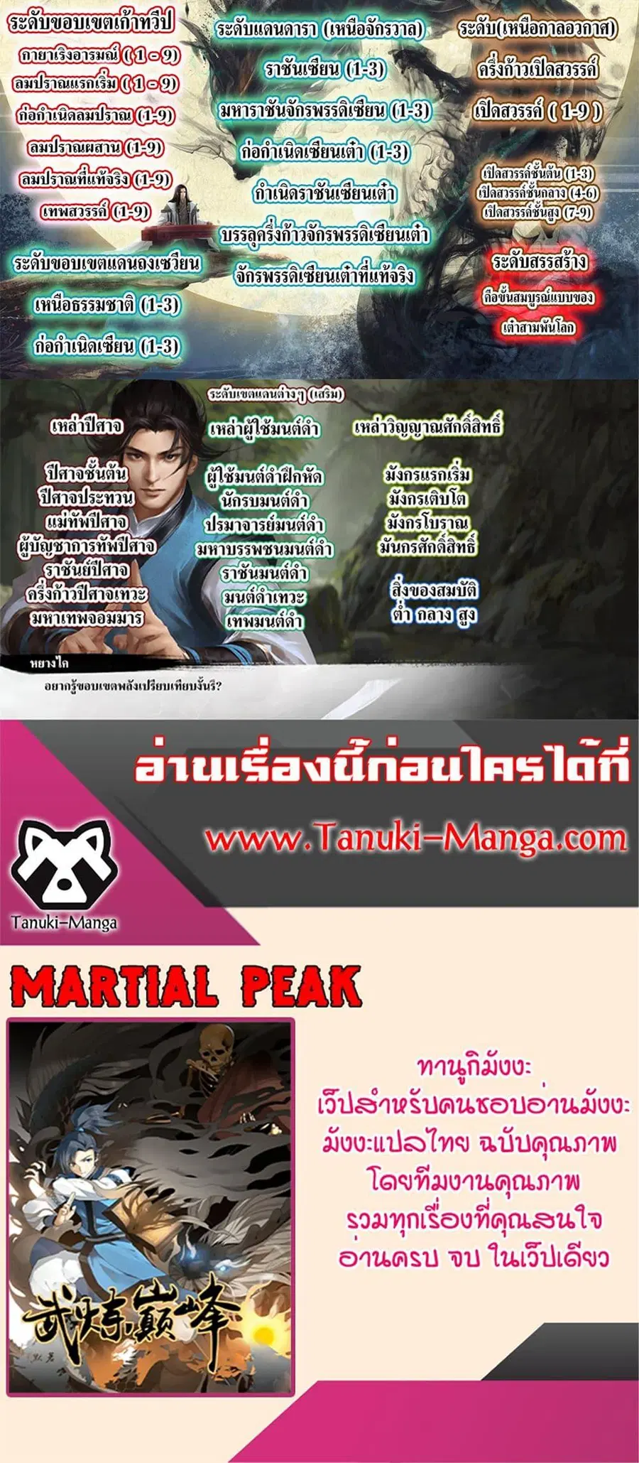 Martial Peak ตอนที่ 3853 หน้า 40