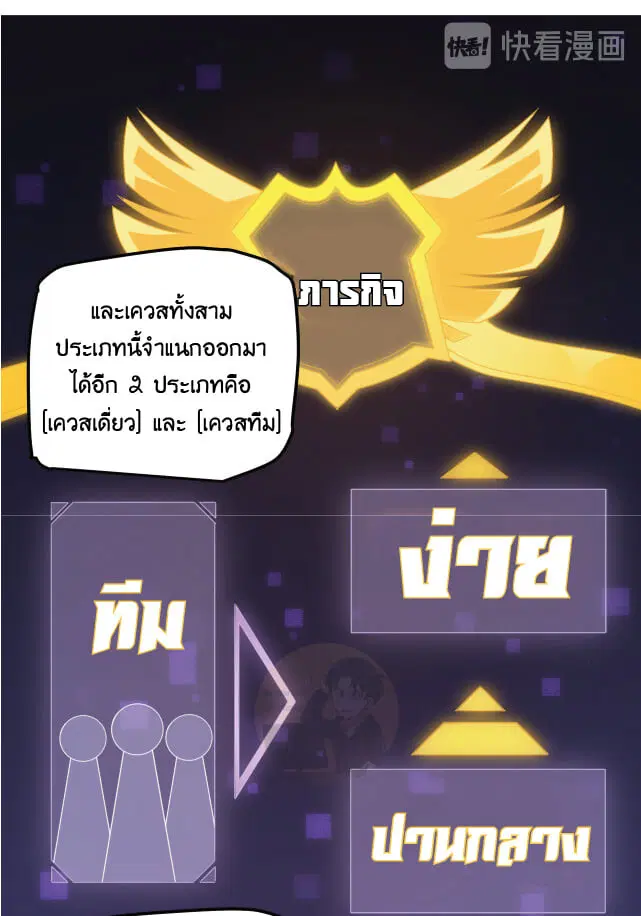 The Game That I Came From ตอนที่ 5 หน้า 20