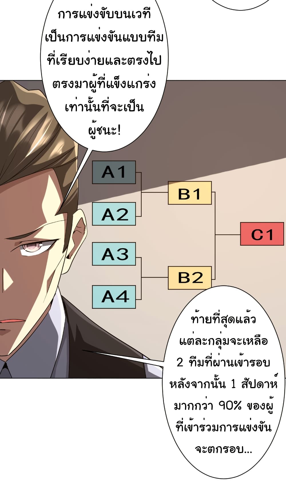 Start with Trillions of Coins ตอนที่ 157 หน้า 20