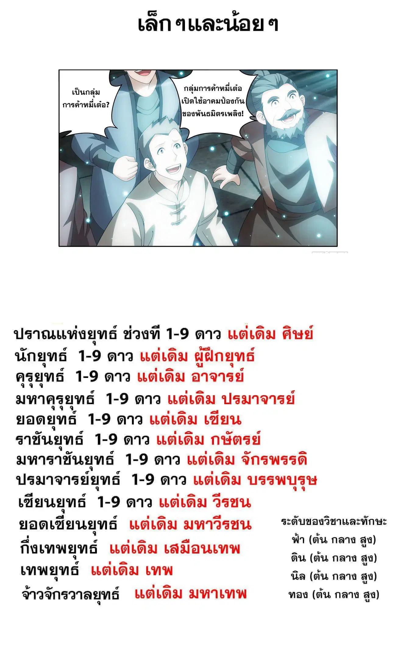 Doupo Cangqiong ตอนที่ 471 หน้า 24