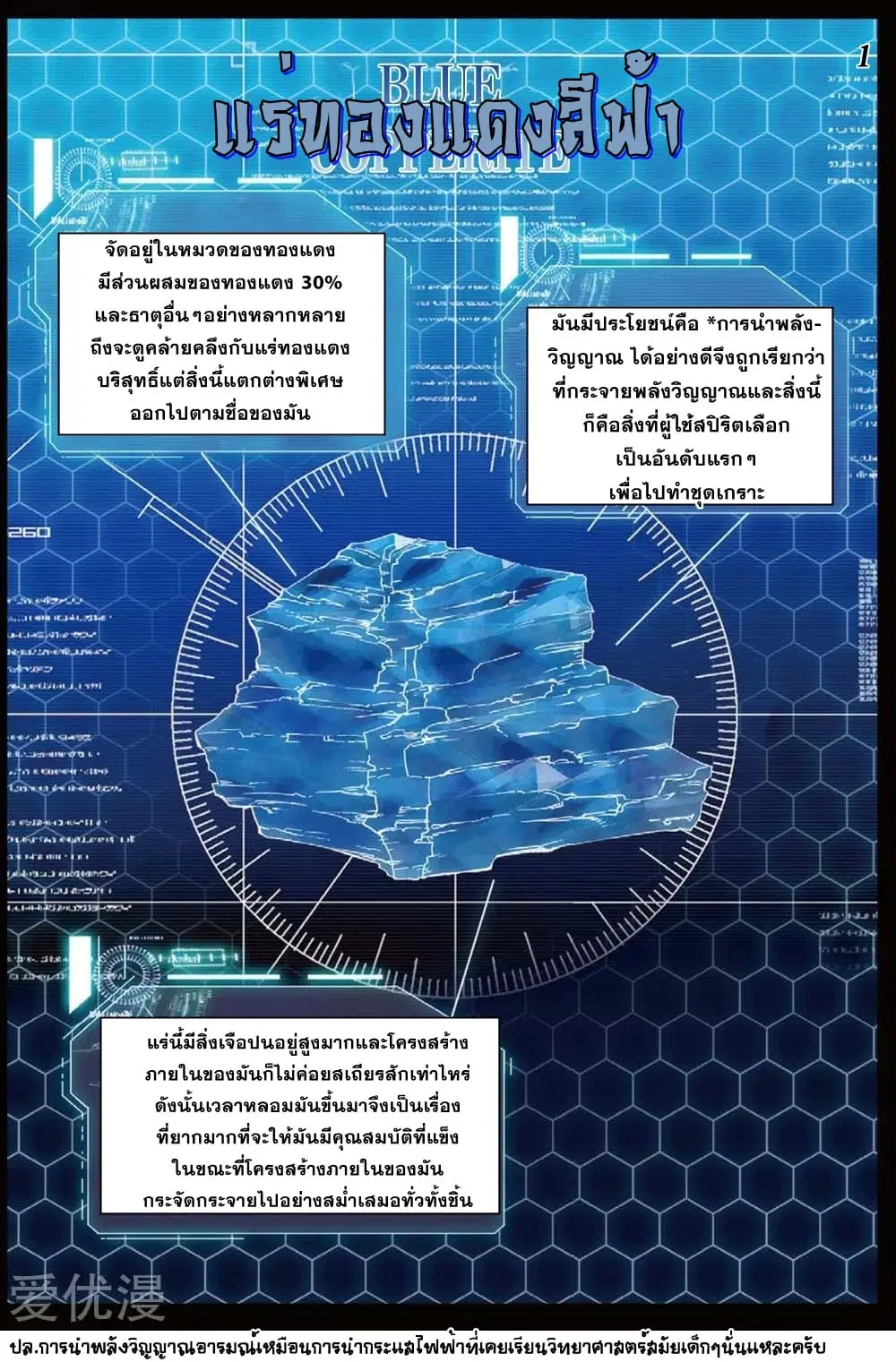 Douluo Dalu III: Longwang Chuanshuo ตอนที่ 96 หน้า 2